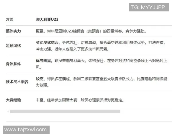 如何挑选足球队最佳球星提升整体实力与竞争力的关键要素