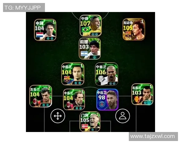 足坛巨星评选心目中最佳阵容全解析精彩瞬间大盘点