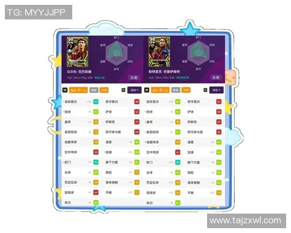 全球足球数据排行：最佳球员全面分析与榜单揭秘